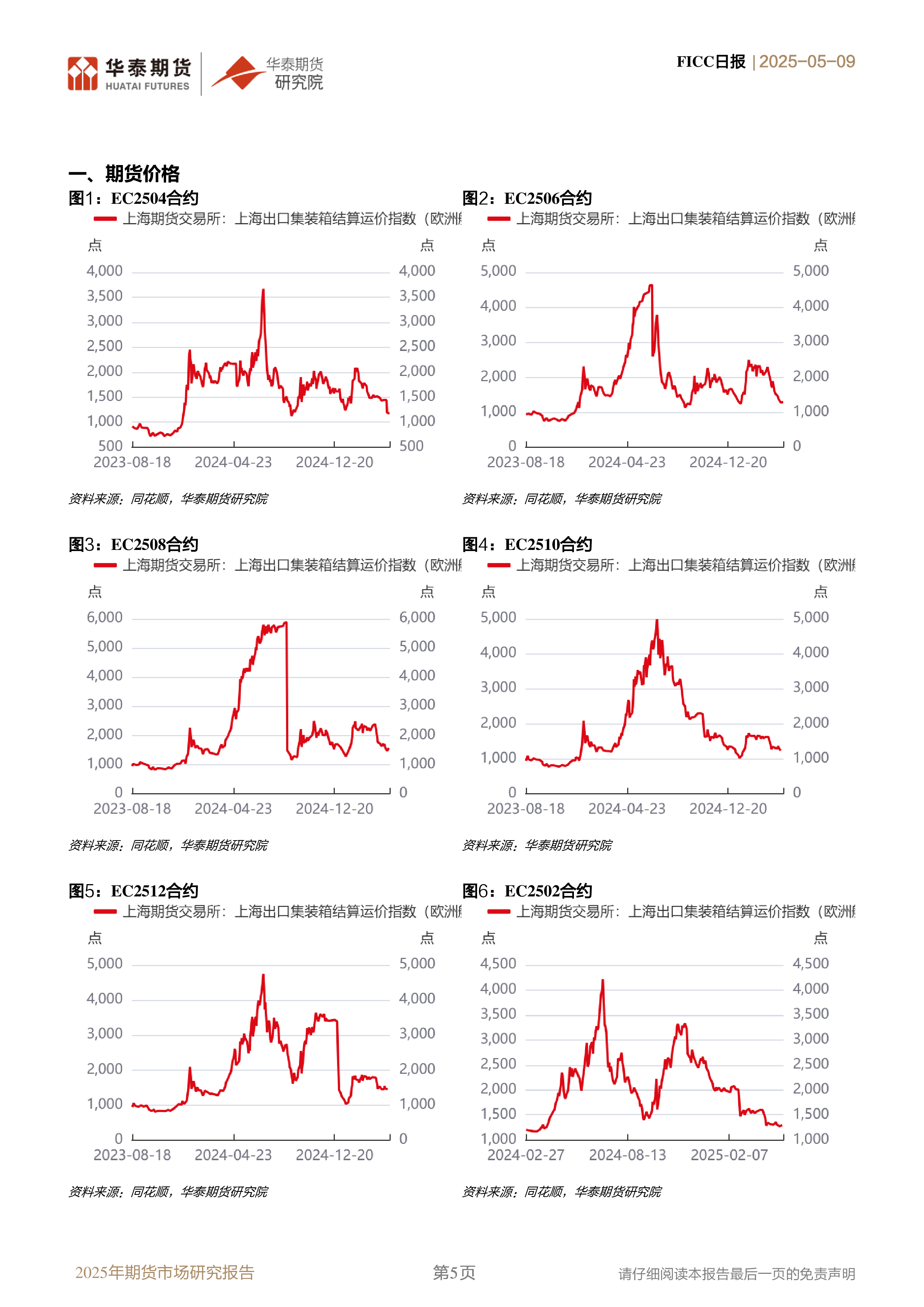 FICC日报:聚焦周末中美关税谈判情况